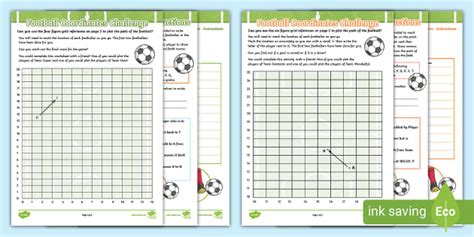 Women's Euros Coordinates Football Activity KS2