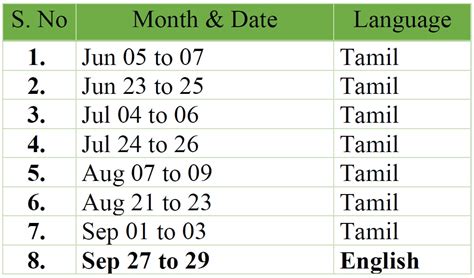 Brahma gnanam course#N# – Vethathiri Maharishi Simplified Kundalini Yoga