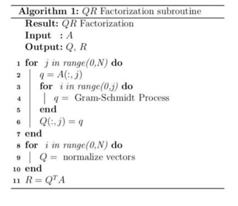 Image result for Python Subroutine Example