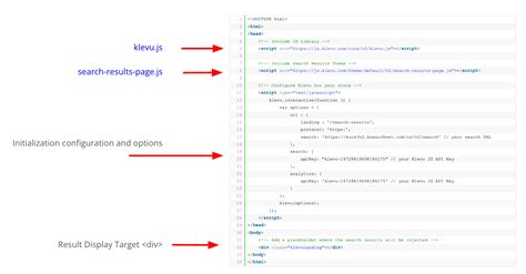 Image result for JavaScript Structure