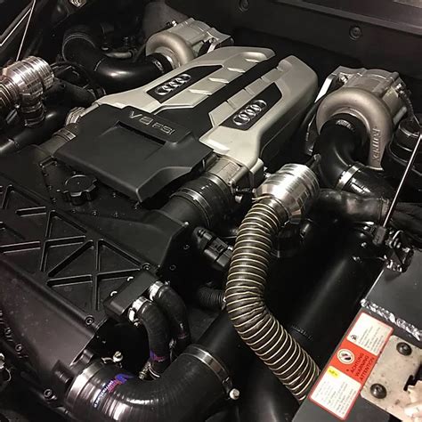 Audi R8 V8 Rotrex Supercharger Kits