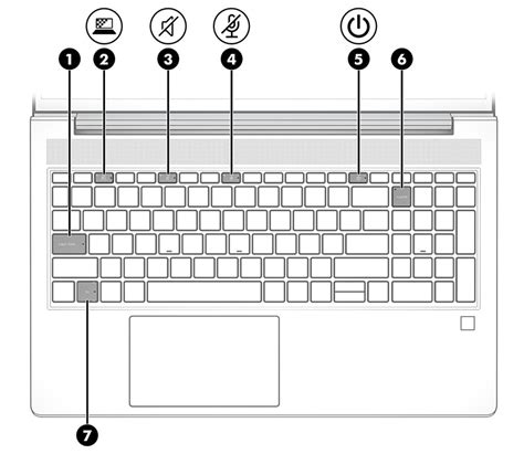 Image result for Laptop Computer Keyboard Layout