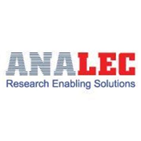 Analec Infotech Reviews | Glassdoor.co.in