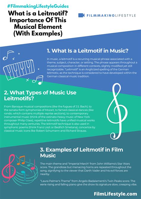 What is a Leitmotif? Importance Of This Musical Element (With Examples)