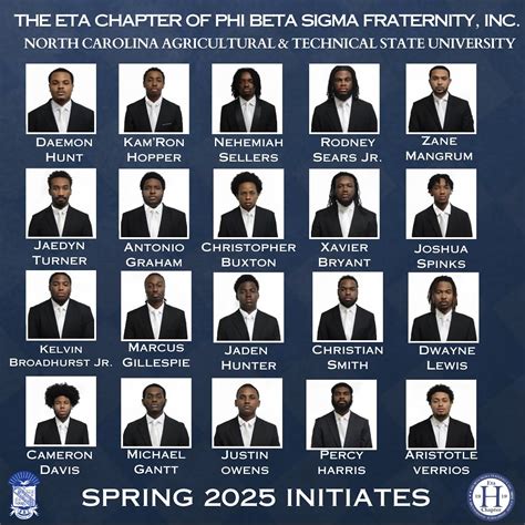 NC A&T Frat. & Sor. Engagement | Join The Office of Fraternity & Sorority Engagement in ...