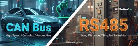 CAN Bus Vs RS485 | Dorleco