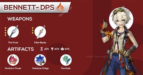 Image result for Pyro Eruption Build