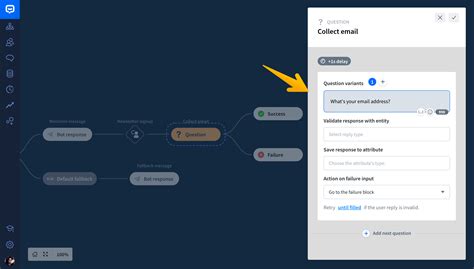 Image result for How to Make a Chatbot Using Notepad