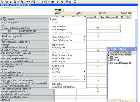 Image result for Office Scripts PivotTable