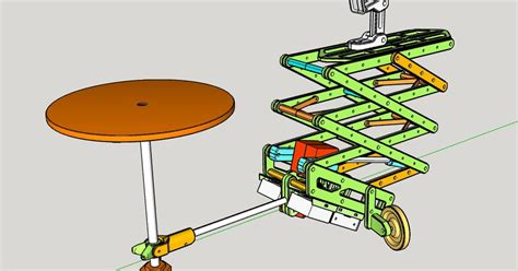Image result for Open Source 3D Scanner