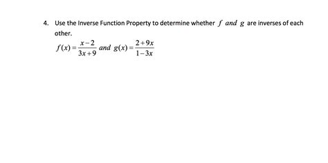 Inverse Function Property 的图像结果