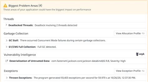 Image result for What Is Code Profiling