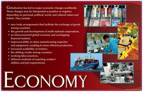Globalization Poster Making Ideas 的图像结果