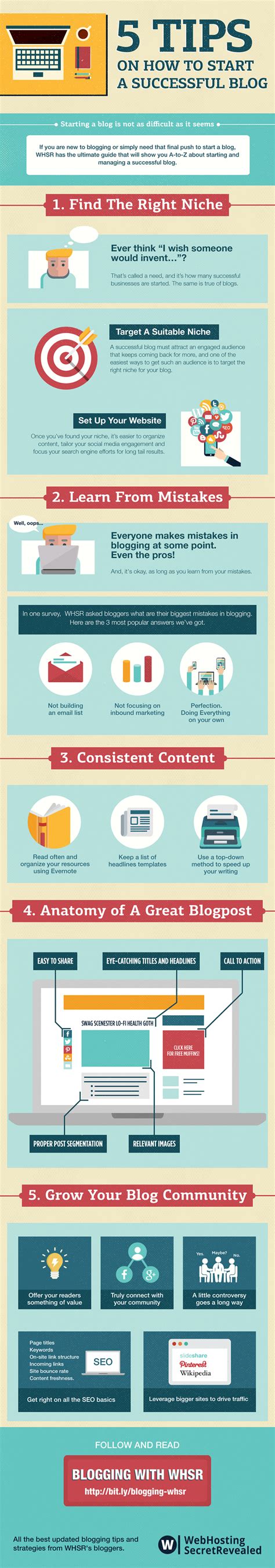 Image result for Tips On Creating a Blog