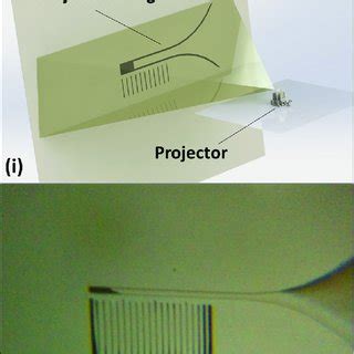 Image result for Display Mode of LED Projector