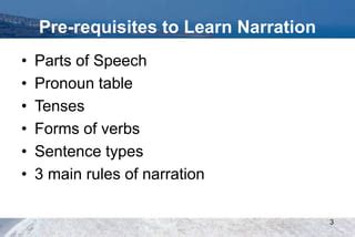 Image result for Direct Indirect Narration Complete Course