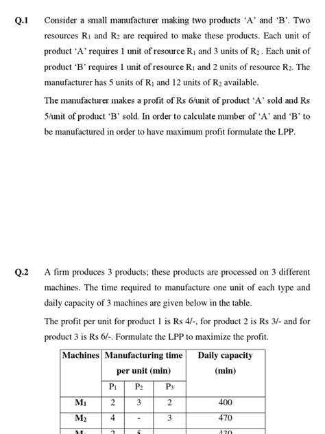 LPP by Simplex Method 的图像结果