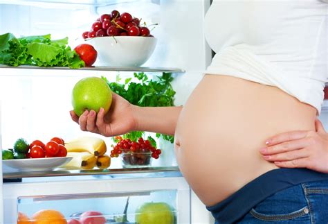 Unisom And Vitamin B6 Pregnancy