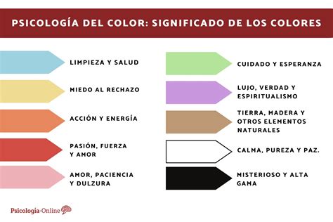Psicología del color: significado de los colores y sus aplicaciones