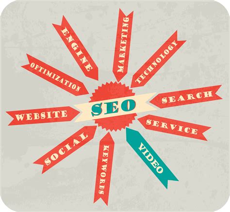 SEO: Video makes a difference | Marketing Company | Marketing Agency ...