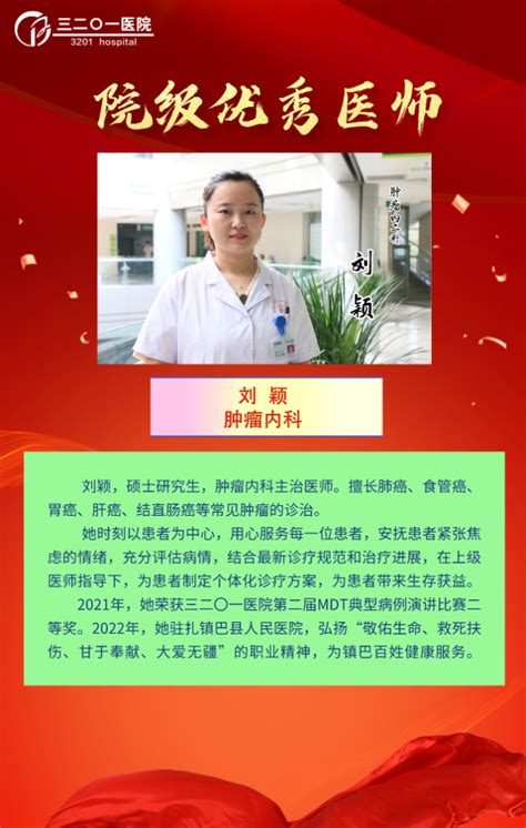 【医师风采】3201医院2022年度优秀医师：金欣、刘凯、刘颖_腾讯新闻