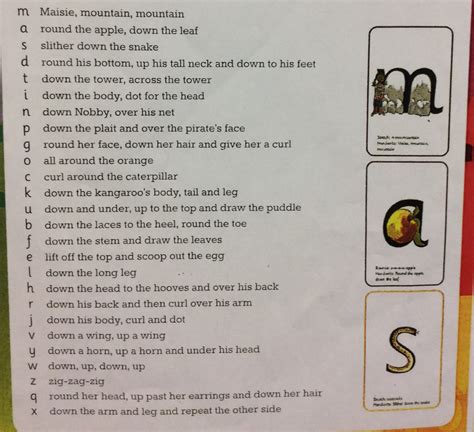 Read Write Inc. Daily Speed Sound Lesson 的图像结果