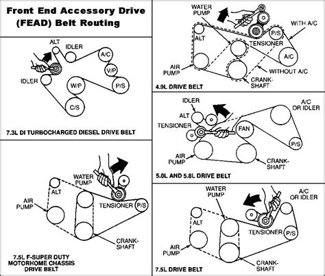 Image result for Object-Oriented Programming Lecture Notes