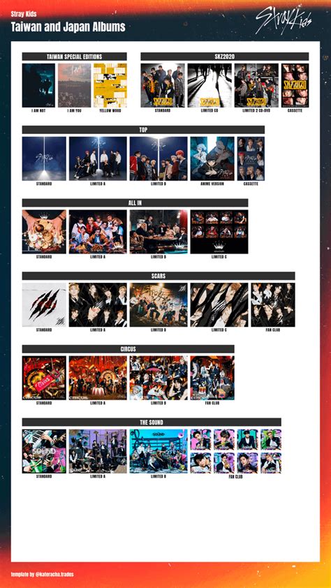 Image result for Band Lab Skz Tutorial