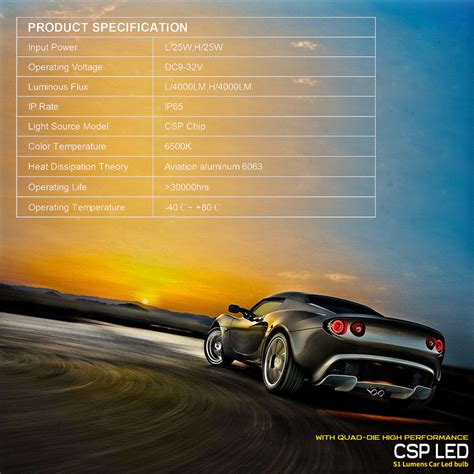 Image result for BeamTech LED H11