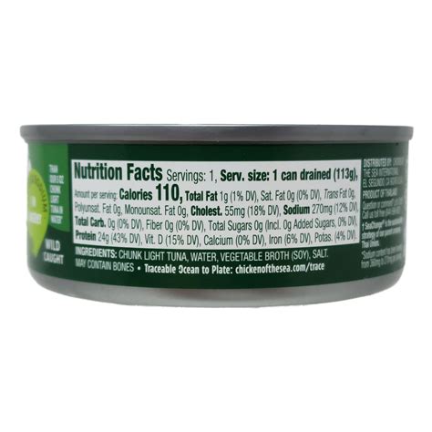 Calories Tuna Nutrition