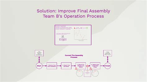 Video Example of Case Conference with Cyw 的图像结果