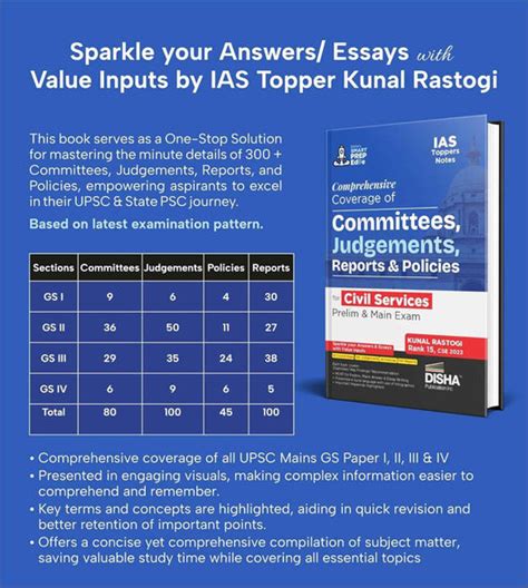 Combo (set of 2 Books) Essay & Answer Writing Masterstroke with Expert ...
