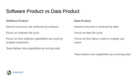 Image result for Data Product Output