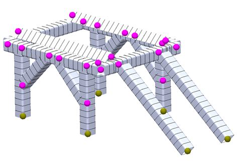 SolidWorks Simulation Examples 的图像结果