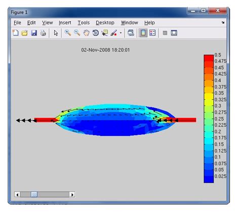 Image result for MATLAB Tutorial 2