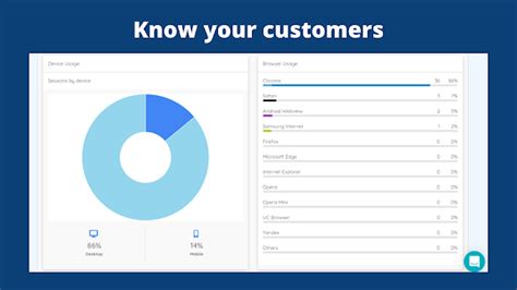 Form Plus 的图像结果