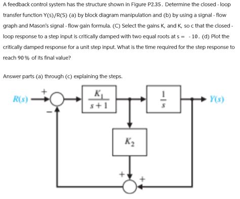 Image result for Control System Feedback MATLAB Lab Manual Ee