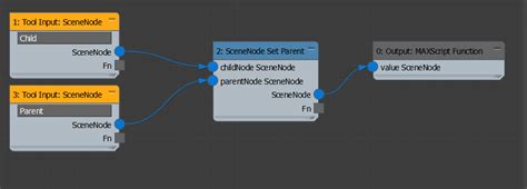 Image result for MAXScript Python UI