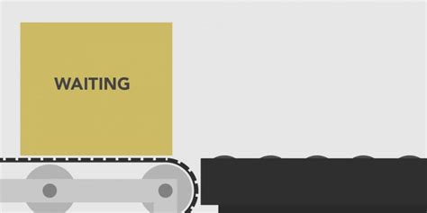 Cable Assembly Lean Line 的图像结果