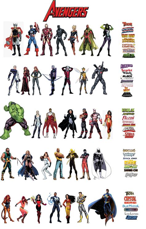 Avengers roster in 2022 | Avengers cartoon, Marvel comics art, Marvel ...