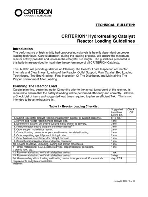 Image result for Catalyst Sock Loading