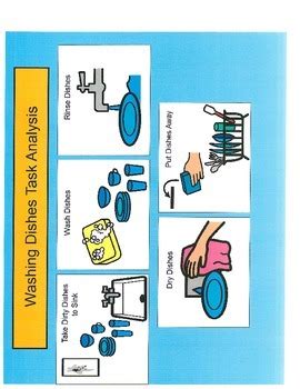 Image result for Visual Task Analysis