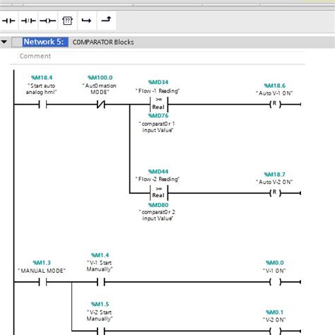 Synchronous AVR Generator 的图像结果