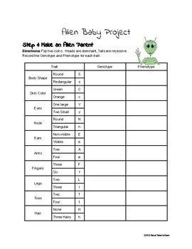 Alien DNA Worksheet 的图像结果