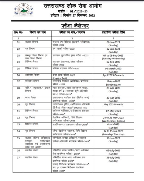 UKPSC Calendar 2023 Out, Check Exam Date of Different Exams