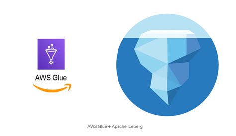 apacheiceberg