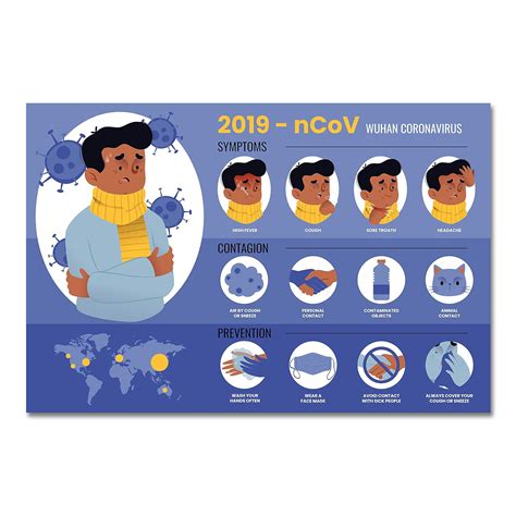 Tamatina Covid19 Precaution Wall Sticker | Size 45 x 31 Cms | Health ...