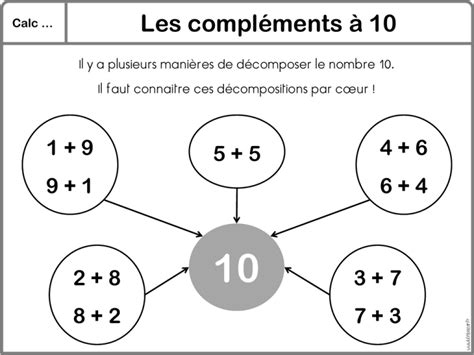 Image result for Maths Calcul CE2 Exercises