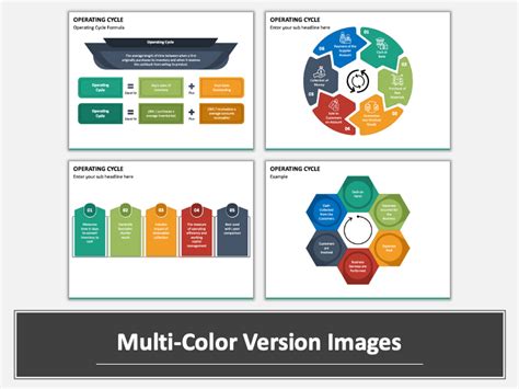 Image result for Operating Cycle Animation