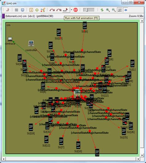 Omnet Using Internet of Things 的图像结果